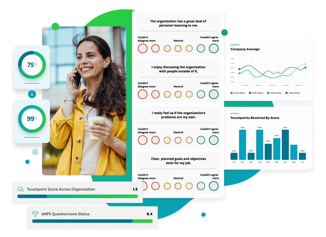 Click Boarding - Employee Retention